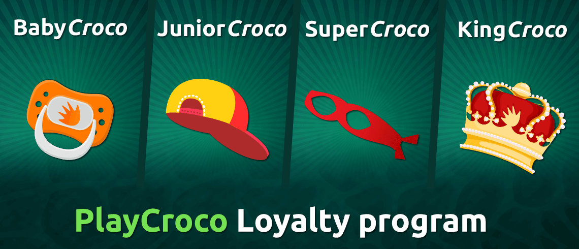 Loyalty Program Loyalty Program